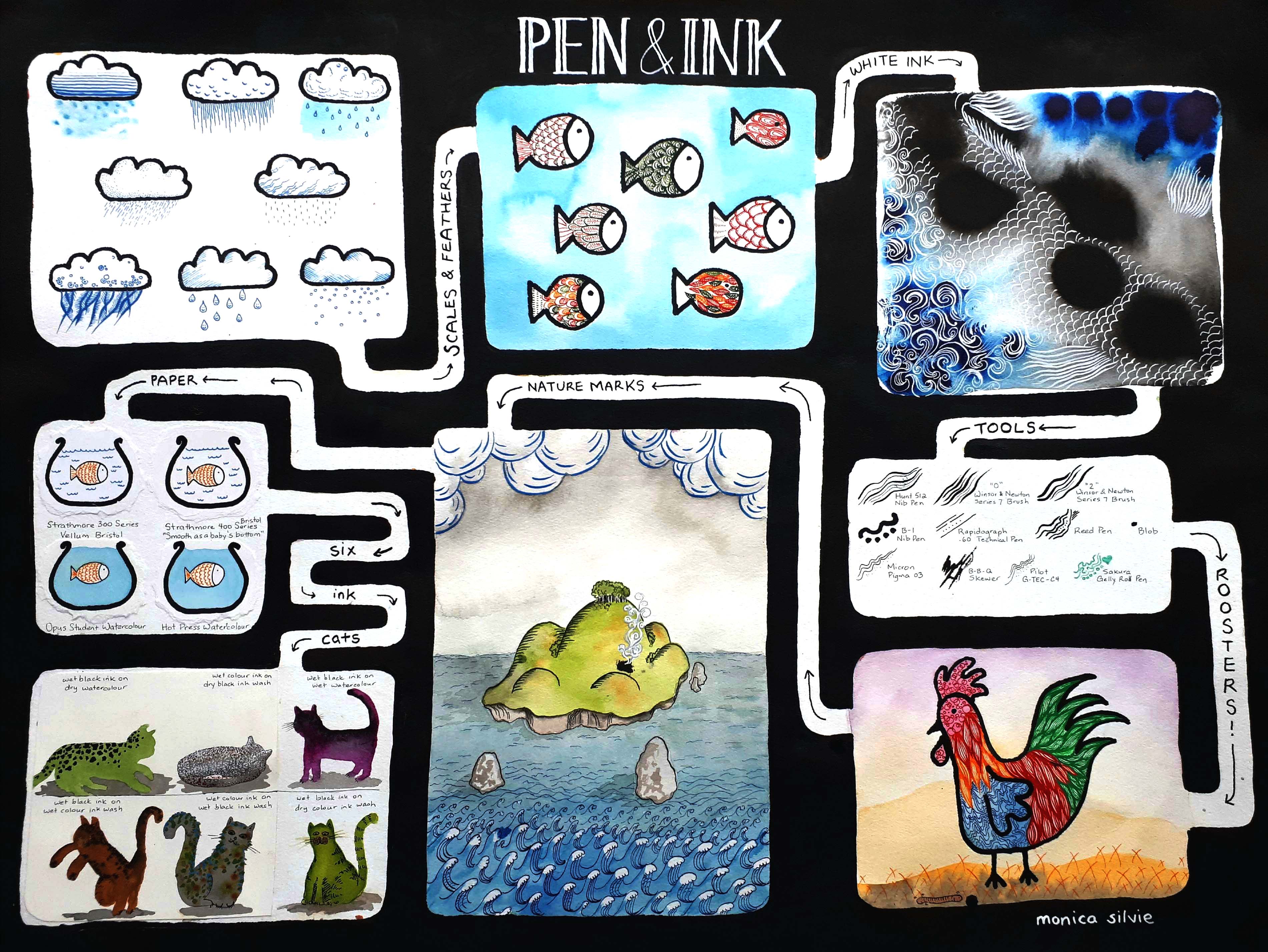 Monicas Final Pen and Ink Project